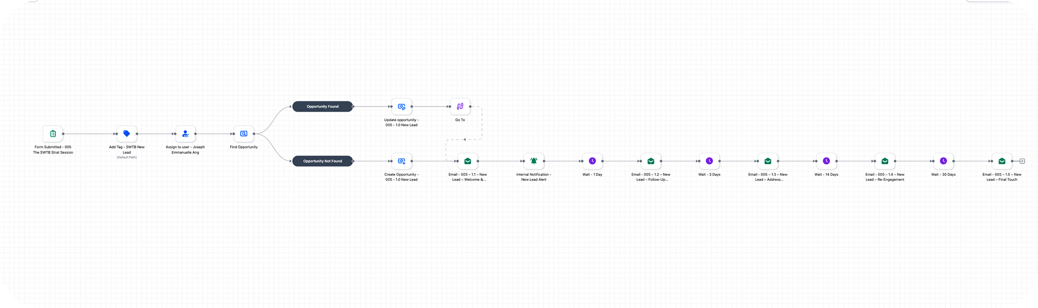 Solution: Automated Follow-Up Engine
